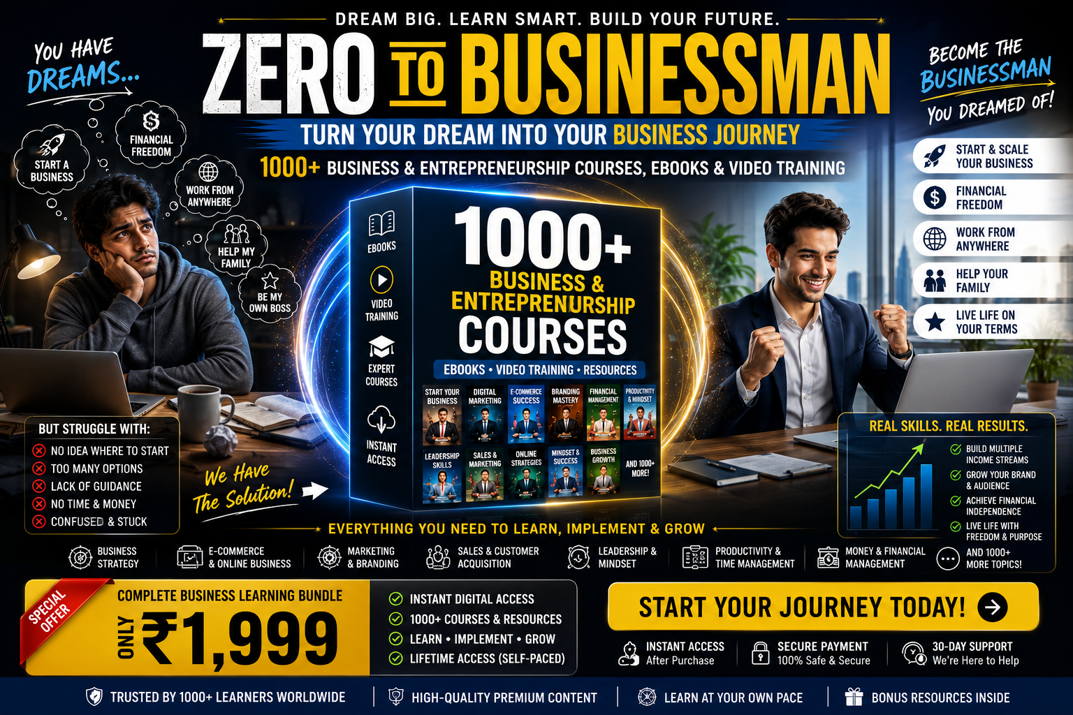 Business Bundle